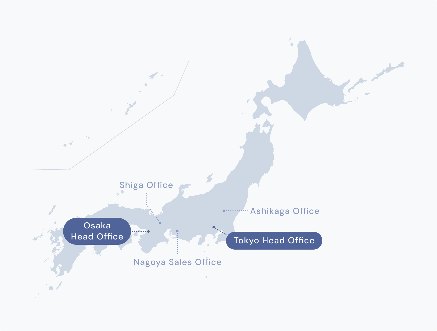 大阪本社、東京本社、滋賀事務所、足利事務所、名古屋営業所の位置を示した地図の画像